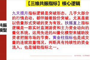 三维共振指标 通达信主图/副图/选股公式 量化模型安装及使用方法