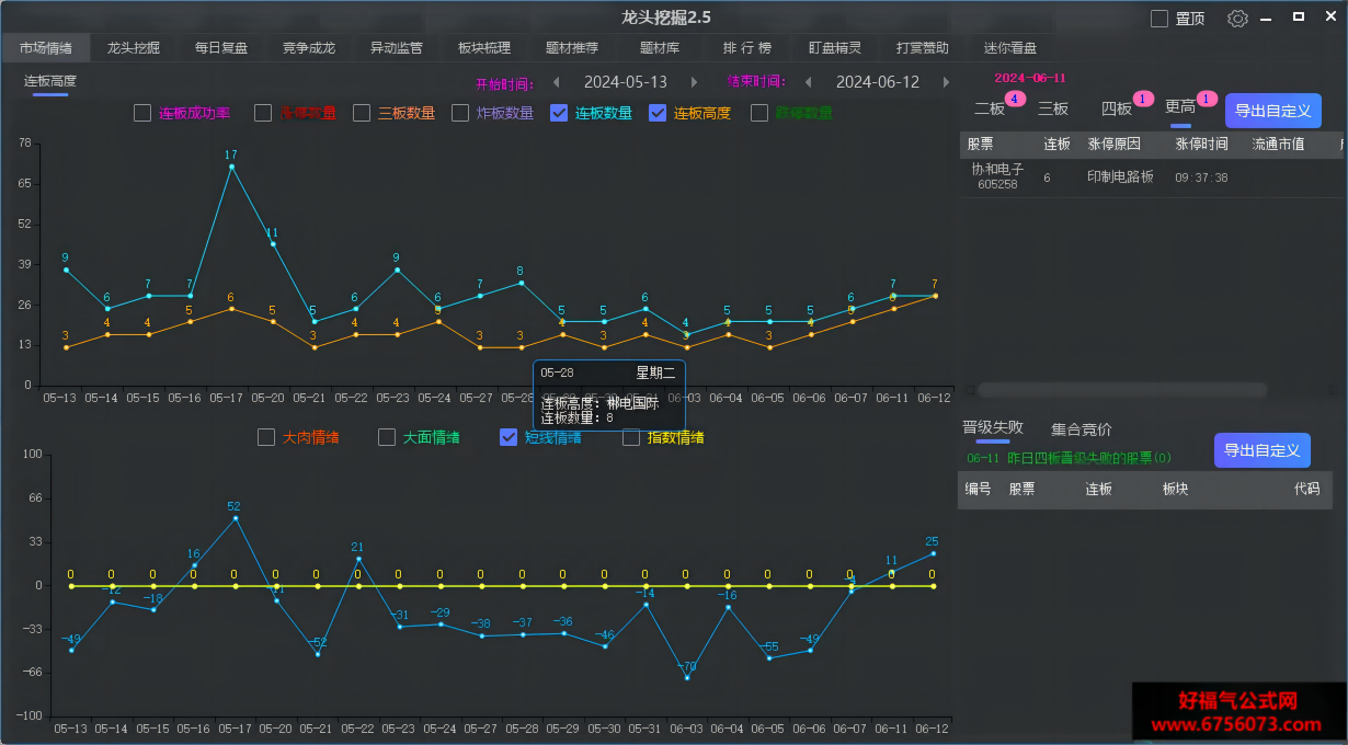 龙头挖掘2.5熬夜更新最新加强版