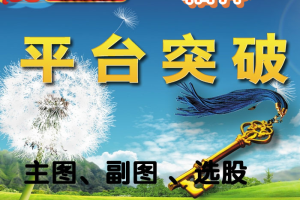 箱体平台突破指标 通达信主图/副图/选股公式 短线涨停战法 强势股回档买入 爆发上涨才最强的