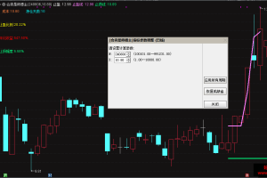 会卖是师傅精品指标 通达信主图公式 智能计算止盈止损位置