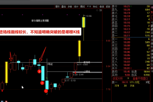 顾比倒数3 通达信指标 主图公式 一个改良的倒数进场和止损