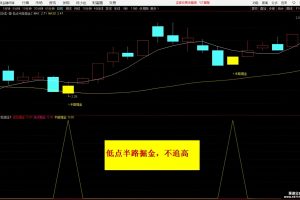 低点半路疯狂掘金 通达信指标 主图/副图/选股公式 挖掘低吸半路下跌 低吸思路 据说有90%的胜率