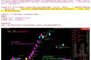 九封至尊超级版 通达信指标 主图/副图/选股公式 去掉了DLL限制