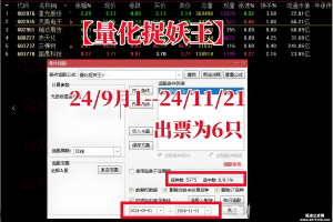 量化捉妖王 通达信珍藏版的捉妖指标 主图/副图/选股公式 出票少而精