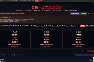 最实用的版面可复盘 含打板、盘中监控,竞价、一进二、可排序