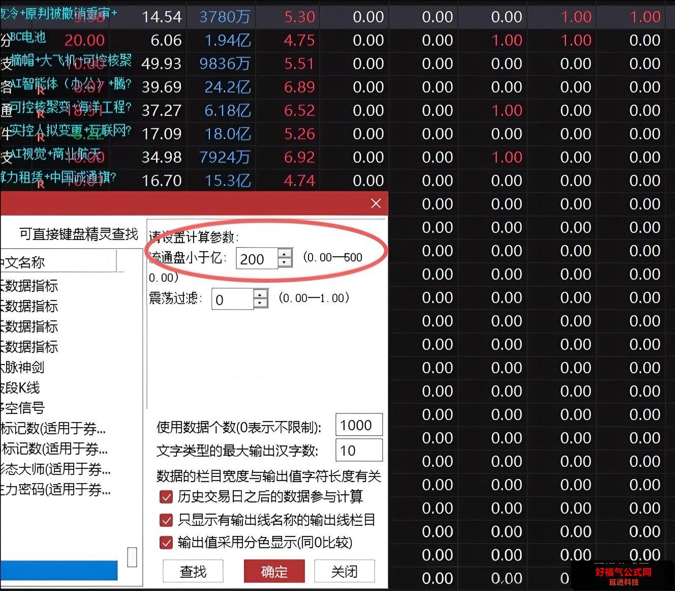 游资异动排序指标 集合竞价排十合一 通达信副图公式 共振抓强势票/超高胜率/无未来函数